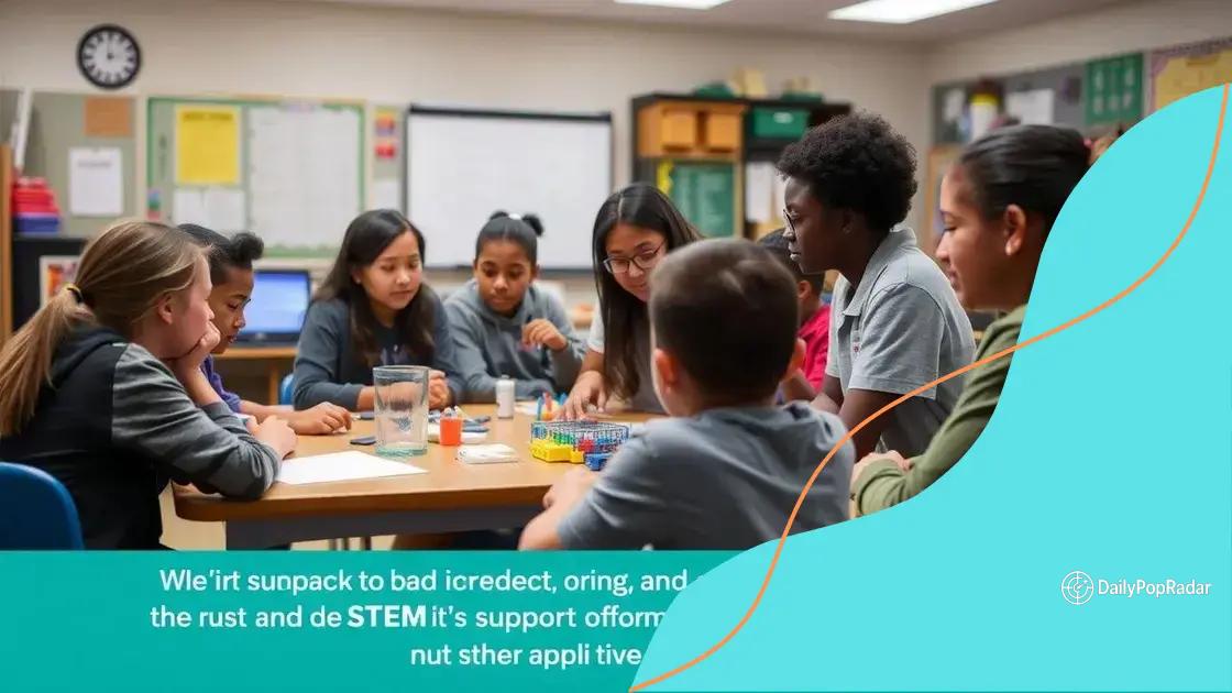 impact of STEM support on student success