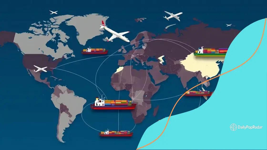 Implications for international trade
