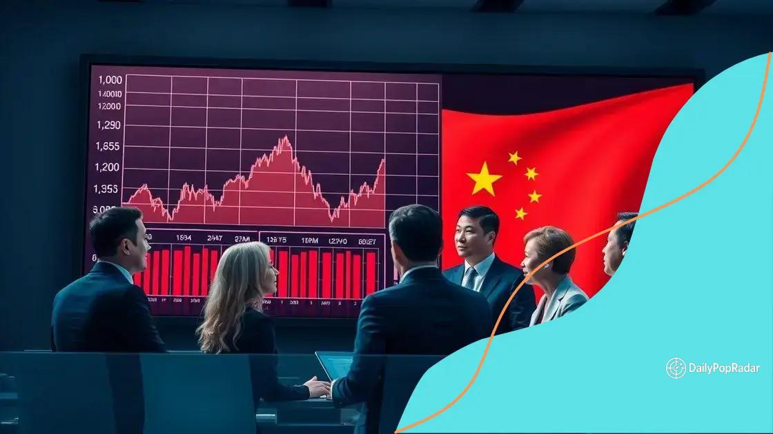 Reactions from global markets and stakeholders