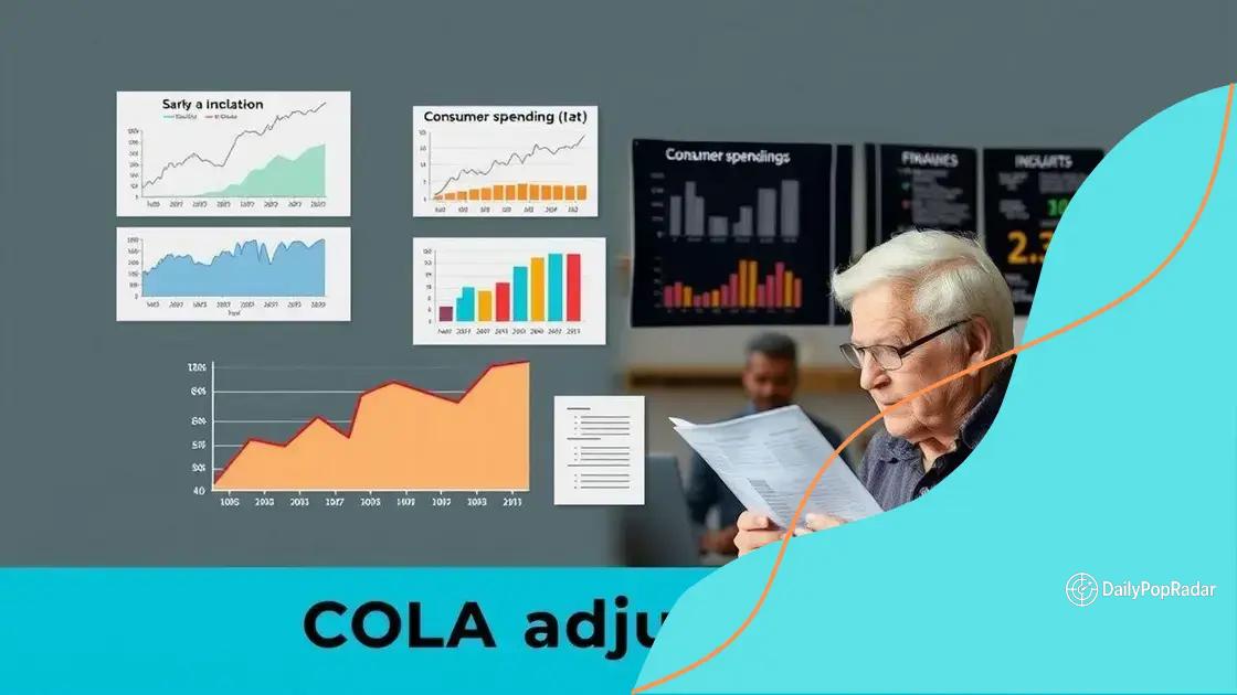 Factors influencing future COLA calculations
