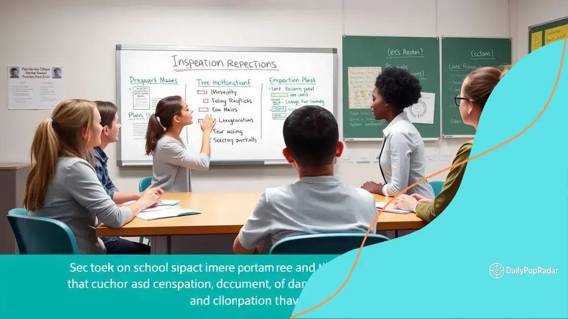 How to prepare for an Ofsted inspection