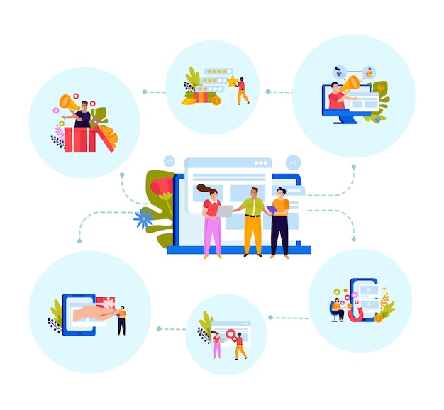 A flowchart illustrating the process of an AI coupon tool, from scanning websites for coupons to applying the best discount at checkout. Each step is clearly labeled and visually appealing.