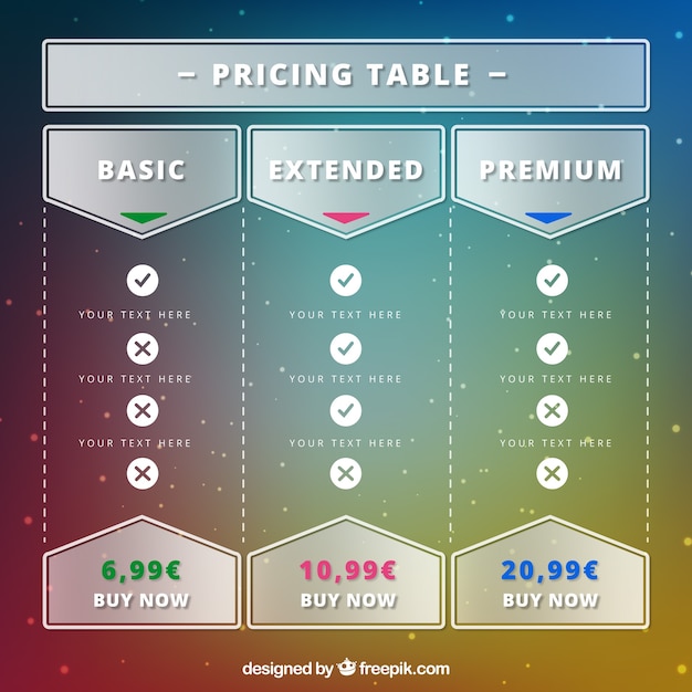 A comparison table showing the time and money saved by using AI coupon tools versus manually searching for coupons. The table highlights the efficiency and effectiveness of AI.